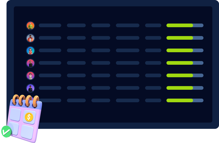 automated performance management