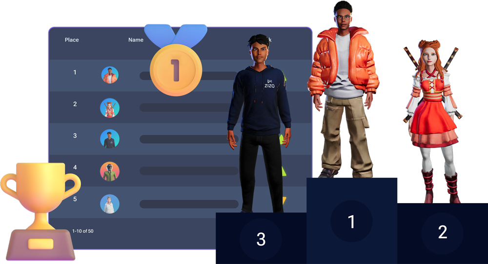 ZIZO leaderboards