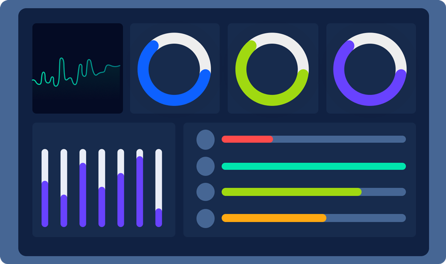 real-time dashboards