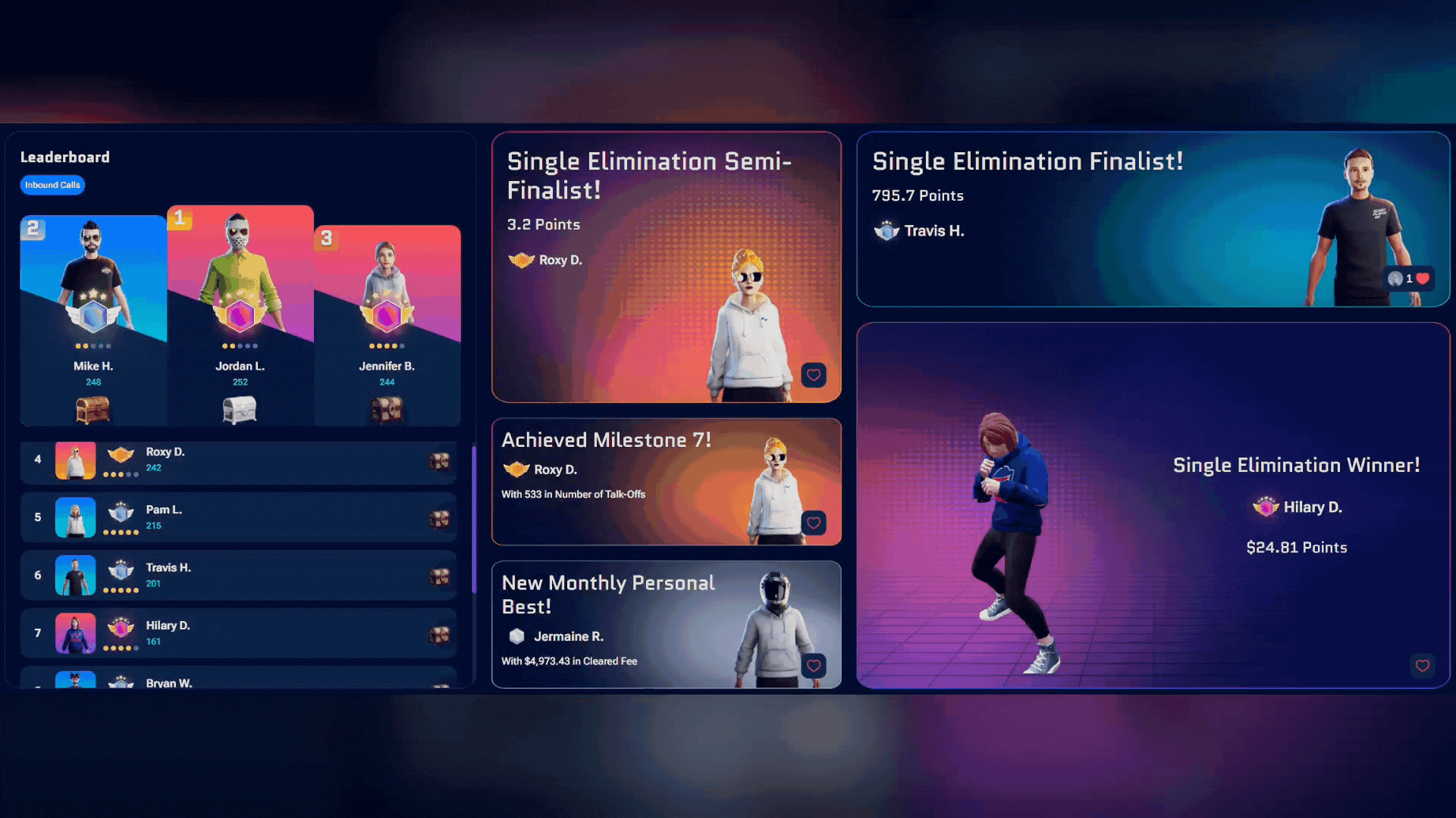 ZIZO reduces attrition and increases productivity through gamification