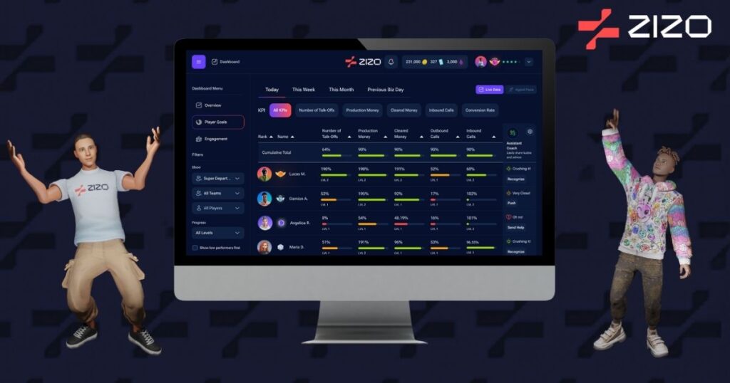 Call center performance metrics dashboard showing agent KPIs in real time