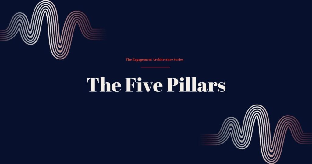 Performance management framework: The Five Pillars, Engagement Architecture Ep. 3 with Jimmy Chebat